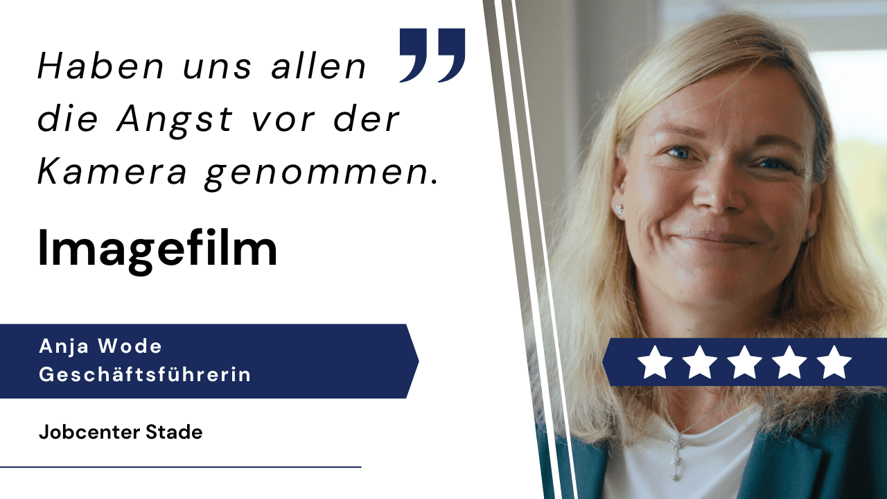 Anja Wode