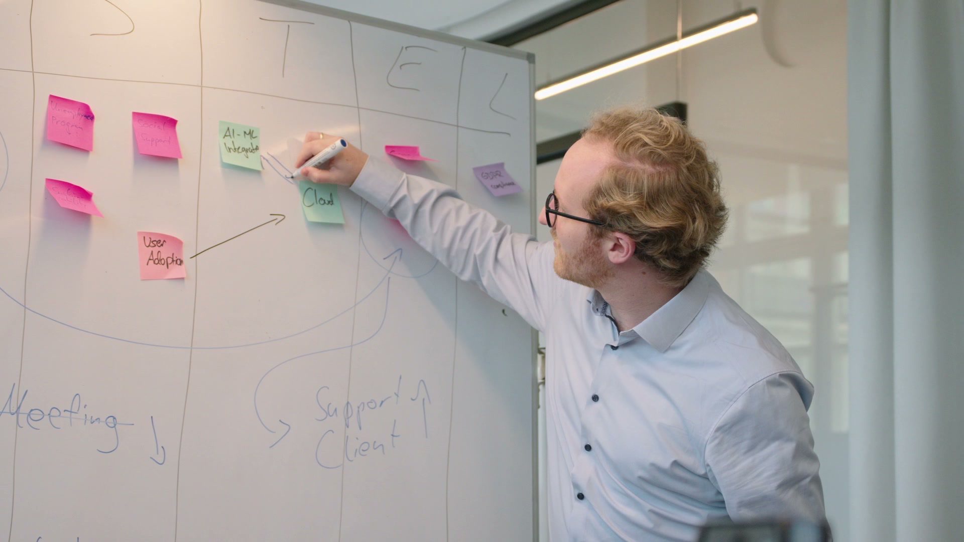 Workshop at the Whiteboard: From Customer Problem to Architecture