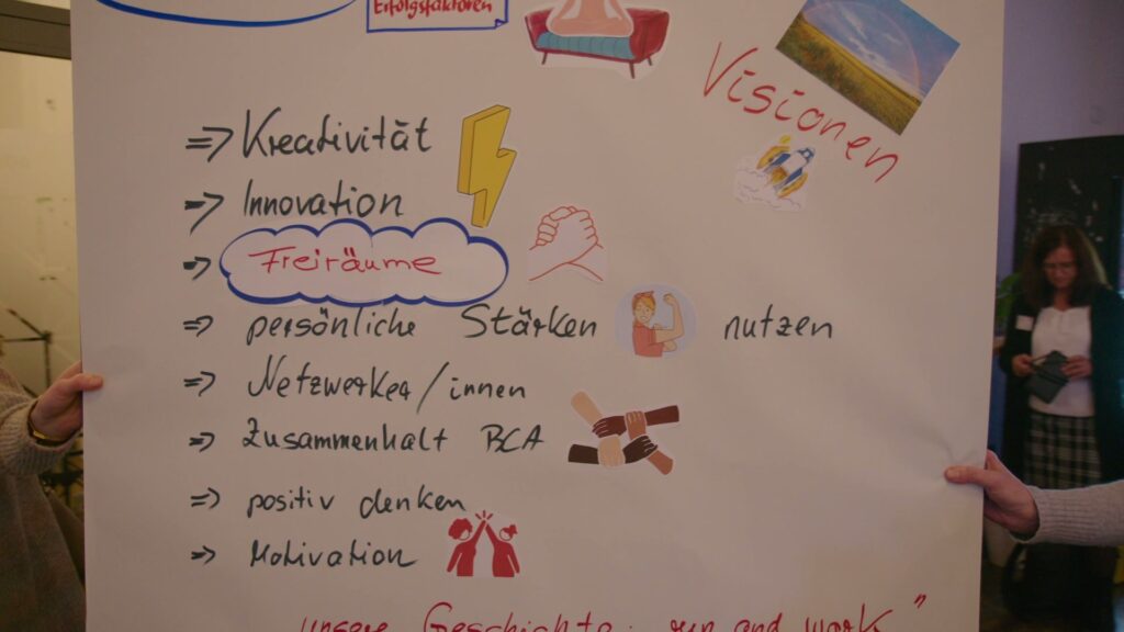Workshop-Ergebnisse: Kreativität, Netzwerke, Zusammenhalt